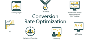 Paid Advertising & Conversion Rate Optimization