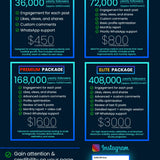 Social Media Services (Hype It)