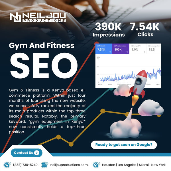 Paid Advertising & Conversion Rate Optimization
