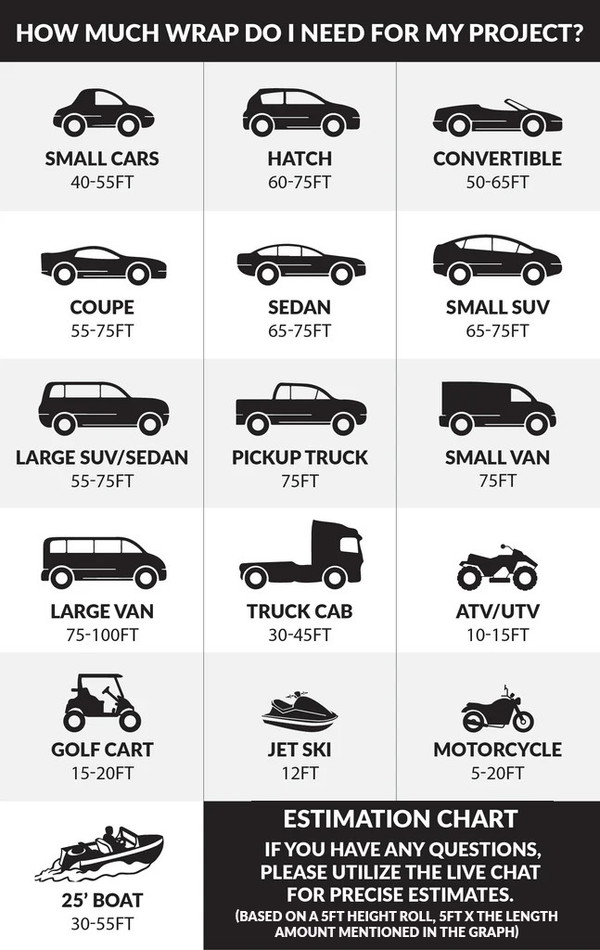 Car Wraps (Commercial Print & Custom Colors)